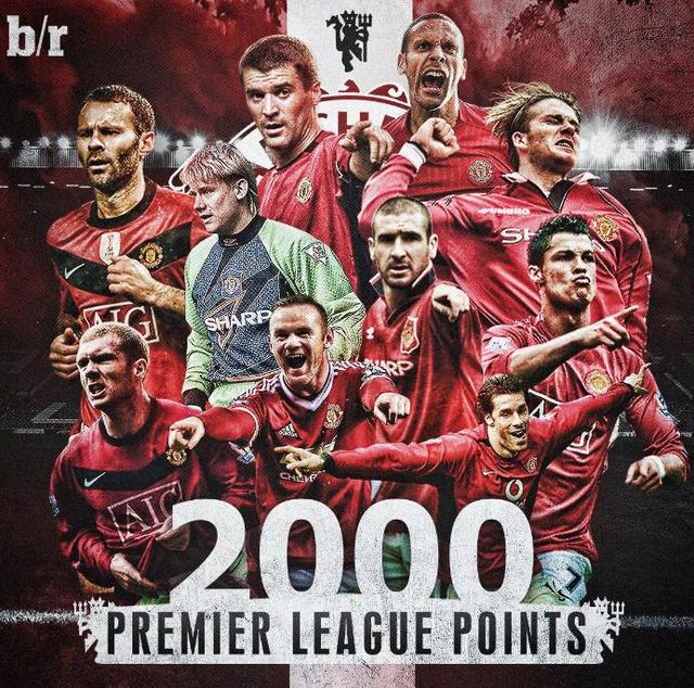 现任主教练 现任主教练